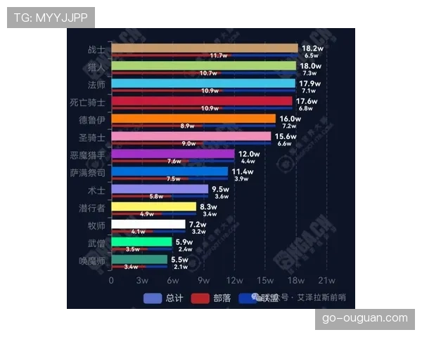 “官方数据统计：王牌对阵山猫一役，两队有效命中率均超过60%”